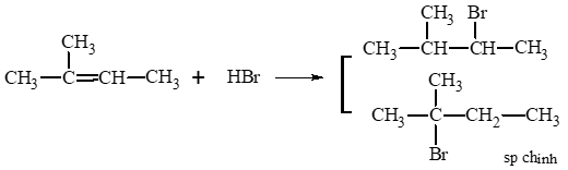 Viết phương trình hoá học và xác định sản phẩm chính trong mỗi phản ứng sau 2–methylbut–2–ene phản ứng với HBr