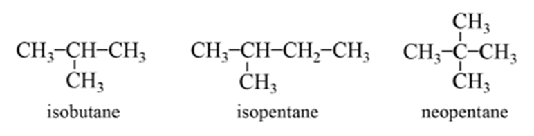 Lý thuyết Hóa học 11 Cánh diều Bài 12: Alkane