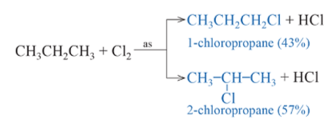 Lý thuyết Hóa học 11 Cánh diều Bài 12: Alkane