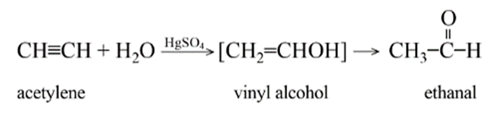 Lý thuyết Hóa học 11 Cánh diều Bài 13: Hydrocarbon không no