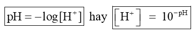 Lý thuyết Hóa học 11 Cánh diều Bài 3: pH của dung dịch. Chuẩn độ acid – base