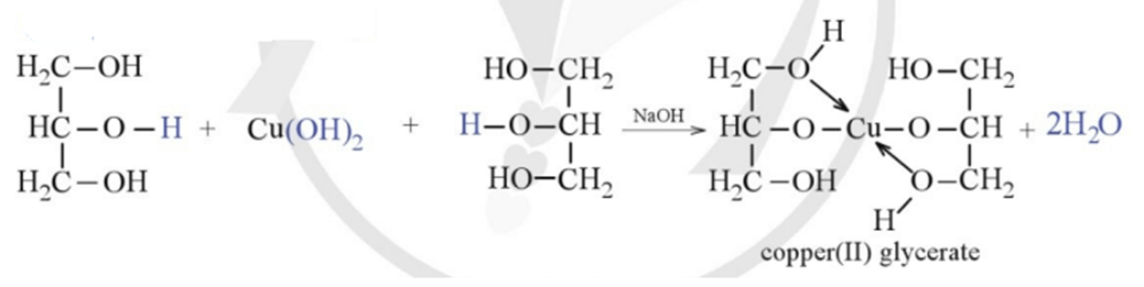 Hoà tan copper(II) hydroxide bằng glycerol Chuẩn bị dung dịch CuSO4 5% dung dịch NaOH 20%