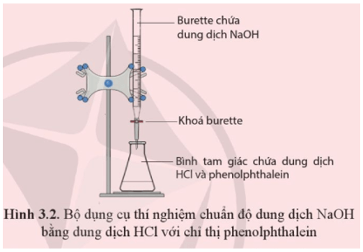 Chuẩn độ dung dịch NaOH chưa biết chính xác nồng độ (biết nồng độ trong khoảng gần với 0,1 M)