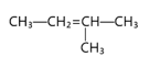 Trắc nghiệm Hóa học 11 Bài 13: Hydrocarbon không no | Cánh diều