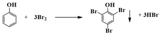 Trắc nghiệm Hóa học 11 Bài 17: Phenol | Cánh diều