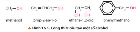 Quan sát Hình 16.1, cho biết trong các hợp chất hữu cơ đã nêu có nhóm chức đặc trưng nào?