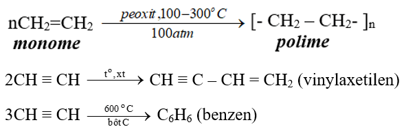 Lý thuyết Bài 13: Hydrocarbon không no - Hóa học 11 Chân trời sáng tạo