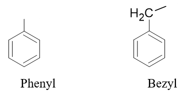 Lý thuyết Bài 14: Arene (Hydrocarbon thơm) - Hóa học 11 Chân trời sáng tạo