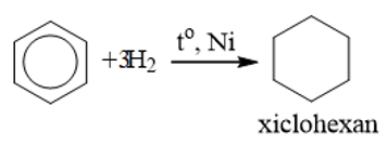 Lý thuyết Bài 14: Arene (Hydrocarbon thơm) - Hóa học 11 Chân trời sáng tạo