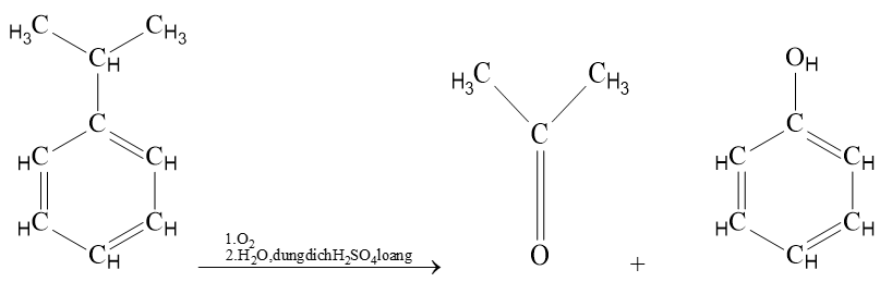 Lý thuyết Bài 18: Hợp chất carbonyl - Hóa học 11 Chân trời sáng tạo