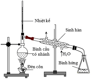 Lý thuyết Bài 9: Phương pháp tách và tinh chế hợp chất hữu cơ - Hóa học 11 Chân trời sáng tạo (ảnh 1)