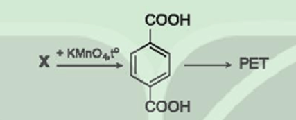 Terephthalic acid là nguyên liệu để tổng hợp nhựa poly (ethylene terephtalate) (PET) dùng để sản xuất tơ sợi chai nhựa