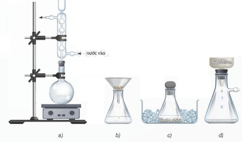 Lý thuyết Hóa học 11 Kết nối tri thức Bài 11: Phương pháp tách biệt và tinh chế hợp chất hữu cơ