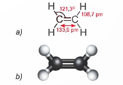 Lý thuyết Hóa học 11 Kết nối tri thức Bài 16: Hydrocarbon không no