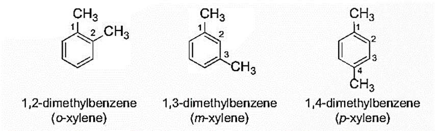 Lý thuyết Hóa học 11 Kết nối tri thức Bài 17: Arene (Hydrocarbon thơm)