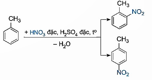 Lý thuyết Hóa học 11 Kết nối tri thức Bài 17: Arene (Hydrocarbon thơm)