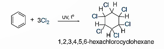 Lý thuyết Hóa học 11 Kết nối tri thức Bài 17: Arene (Hydrocarbon thơm)