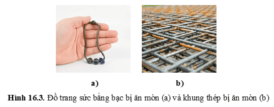 Lý thuyết Hóa học 12 Bài 16: Hợp kim – Sự ăn mòn kim loại | Cánh diều