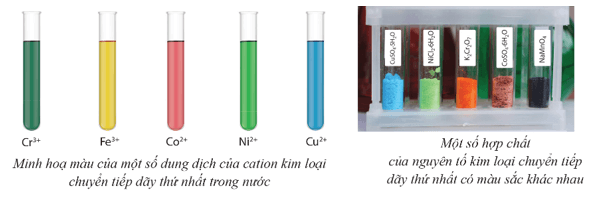 Lý thuyết Hóa học 12 Bài 20: Sơ lược về kim lại chuyển tiếp dãy thứ nhất | Cánh diều