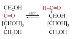 Lý thuyết Hóa học 12 Bài 4: Tính chất hoá học của carbohydrate | Cánh diều