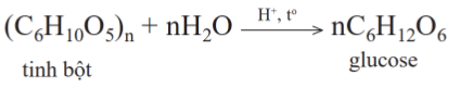 Lý thuyết Hóa học 12 Bài 4: Tính chất hoá học của carbohydrate | Cánh diều