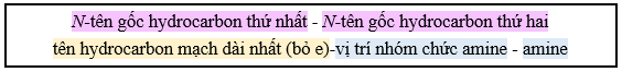 Lý thuyết Hóa học 12 Bài 5: Amine | Cánh diều