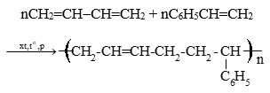 Lý thuyết Hóa học 12 Bài 9: Vật liệu polymer | Cánh diều