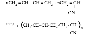 Lý thuyết Hóa học 12 Bài 9: Vật liệu polymer | Cánh diều