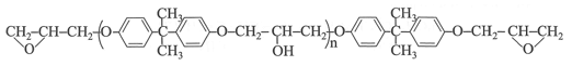 Lý thuyết Hóa học 12 Bài 9: Vật liệu polymer | Cánh diều