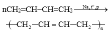 Lý thuyết Hóa học 12 Bài 9: Vật liệu polymer | Cánh diều