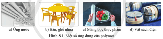 Em hãy cho biết trong gia đình có những vật dụng nào được làm bằng vật liệu polymer