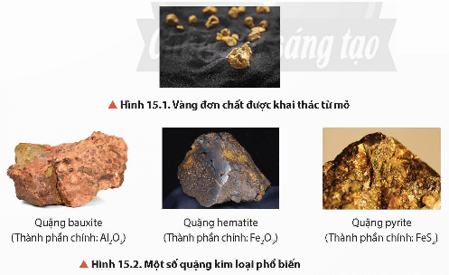 Lý thuyết Hóa học 12 Bài 15: Các phương pháp tách kim loại | Chân trời sáng tạo