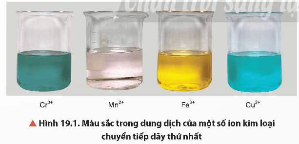 Lý thuyết Hóa học 12 Bài 19: Đại cương về kim loại chuyển tiếp dãy thứ nhất | Chân trời sáng tạo