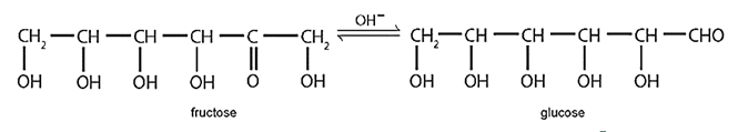 Lý thuyết Hóa học 12 Bài 3: Glucose và fructose | Chân trời sáng tạo