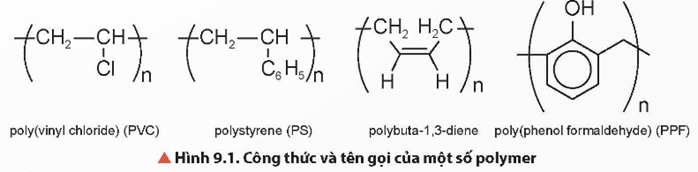 Lý thuyết Hóa học 12 Bài 9: Đại cương về polymer | Chân trời sáng tạo