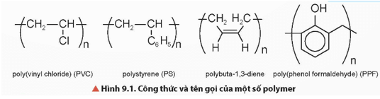 Cho biết công thức cấu tạo của monomer tương ứng với polymer trong Hình 9.1