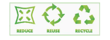 Thuật ngữ 3R bao gồm Reduce (tiết giảm), Reused (tái sử dụng) và Recycle (tái chế) 