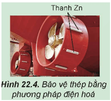 Các thiết bị bằng thép (đường ống, bể chứa, giàn khoan dầu, tàu thuỷ, …) trong môi trường biển