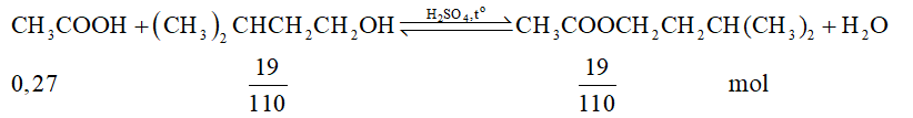 Isoamyl acetate có mùi thơm đặc trưng của chuối chín nên còn được gọi là dầu chuối 