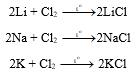 Lithium, sodium, potassium tác dụng với nước, chlorine, oxygen trang 111 Hóa học 12