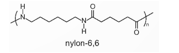 Lý thuyết Hóa học 12 Bài 13: Vật liệu polymer | Kết nối tri thức