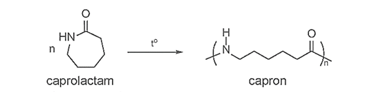 Lý thuyết Hóa học 12 Bài 13: Vật liệu polymer | Kết nối tri thức