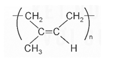 Lý thuyết Hóa học 12 Bài 13: Vật liệu polymer | Kết nối tri thức