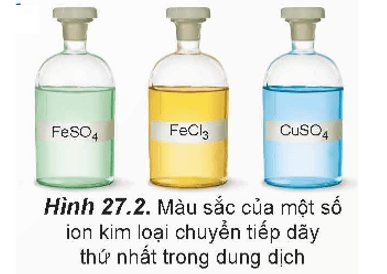 Lý thuyết Hóa học 12 Bài 27: Đại cương về kim loại chuyển tiếp dãy thứ nhất | Kết nối tri thức