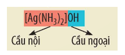 Lý thuyết Hóa học 12 Bài 28: Sơ lược về phức chất | Kết nối tri thức