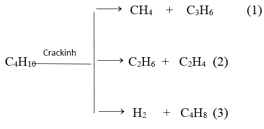 3 dạng bài tập về Hidrocacbon no trong đề thi Đại học có giải chi tiết