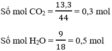 75 câu trắc nghiệm Hidrocacbon thơm - Nguồn Hidrocacbon thiên nhiên có lời giải chi tiết (nâng cao - phần 2)
