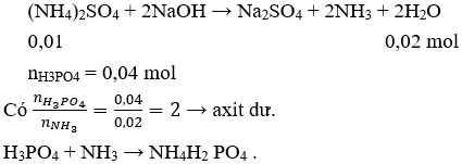 30 Bài tập về Muối Amoniac và Muối Amoni cực hay, có lời giải chi tiết