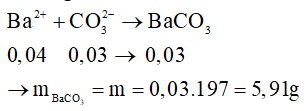 Các dạng toán CO2, SO2 tác dụng với dung dịch kiềm và cách giải