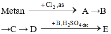 Phương pháp giải bài tập các phản ứng hóa học của este hay, chi tiết | Hóa học lớp 12